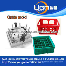 China mould plastic beer crate mould /box mould injection manufacturer in Taizhou Zhejiang China